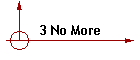 3 No More